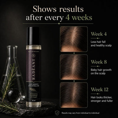 Rosemary Hair Growth Serum Roll-On
