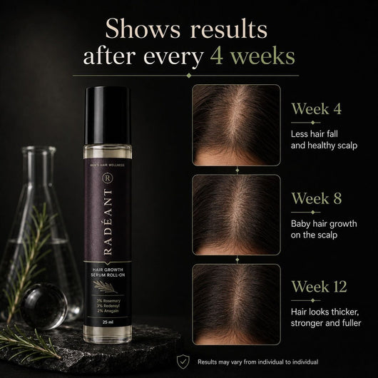 Rosemary Hair Growth Serum Roll-On