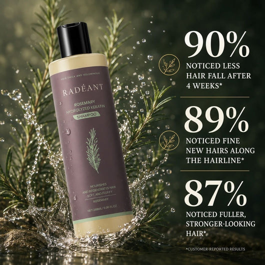 Organic Rosemary Hair Growth Shampoo